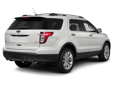 2015 Ford Explorer FWD 4dr Base