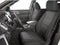 2012 Ford Explorer FWD 4dr Limited