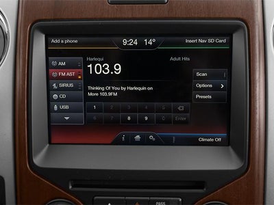 2014 Ford F-150 4WD SuperCrew 5-1/2 Ft Box King Ranch